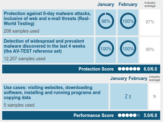 Προγράμματα Windows - 11 Απαραίτητες Εφαρμογές 03