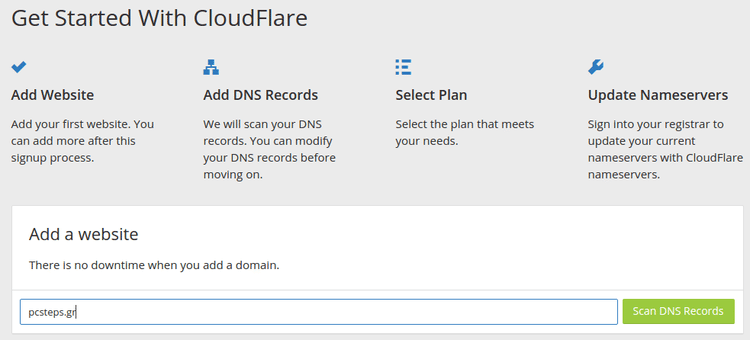 Πιο Γρήγορο Site Πιο Ασφαλές Site Δωρεάν με το CloudFlare 08