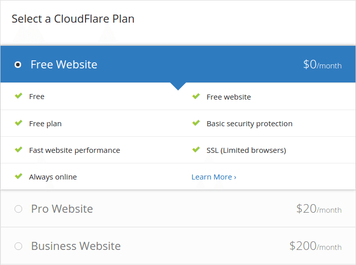 Πιο Γρήγορο Site Πιο Ασφαλές Site Δωρεάν με το CloudFlare 10