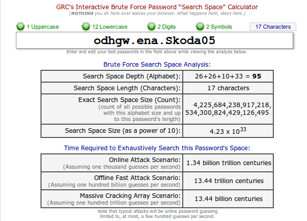 ισχυρό password λάθη κίνδυνοι ασφάλεια 15