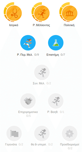 Δωρεάν Μαθήματα Αγγλικών Μέσω Internet με το Duolingo 23