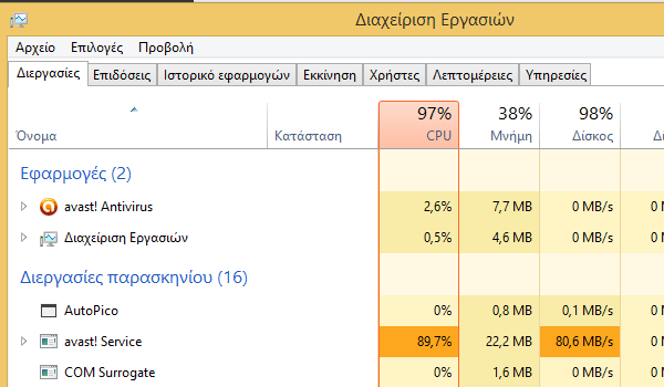 πώς λειτουργεί το antivirus 12