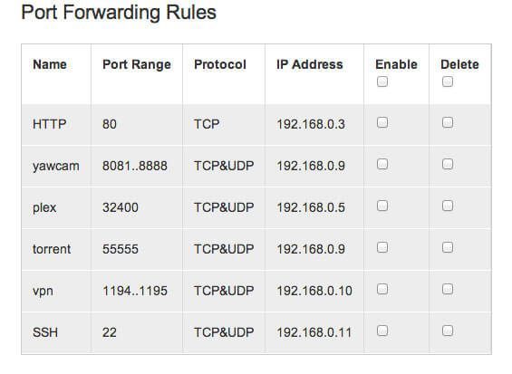 3-port-scanning