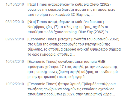 Ονδούρα υπηρεσία γνωριμιών