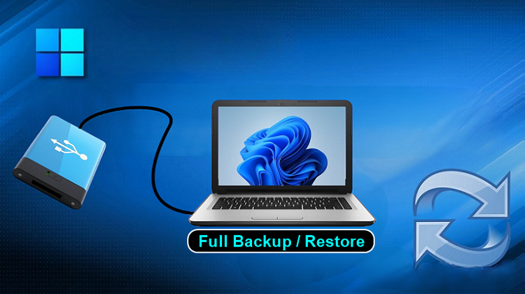 Πλήρες Backup Windows Σε Εξωτερική Μονάδα USB Και Εύκολη Επαναφορά