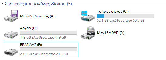 διαμόρφωση δίσκου στα windows 11