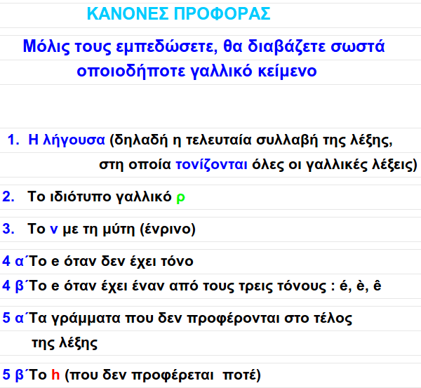 μαθήματα Γαλλικών 08