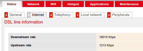 ταχύτητα adsl 14