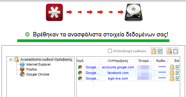 ισχυρά password διαχείριση δημιουργία lastpass 12