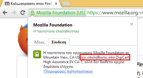 κρυπτογράφηση δεδομένων τι είναι πώς λειτουργεί 20b