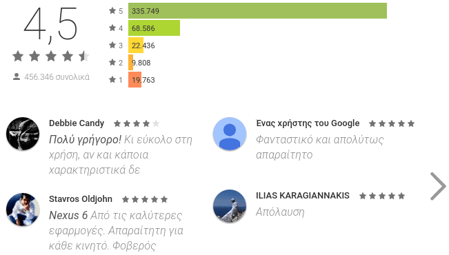 Διαχείριση Android Κινητού και Tablet Μέσω Internet από τον Υπολογιστή AirDroid 02