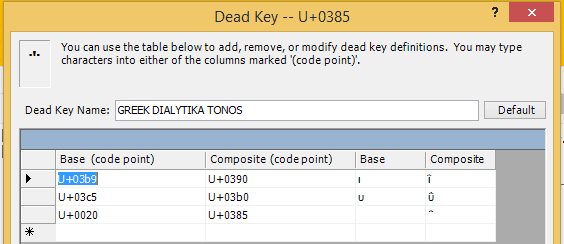 δημιουργία διάταξης πληκτρολογίου στα windows 22