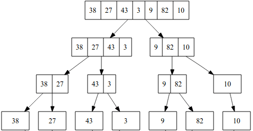 συμβαίνει και στους καλύτερους - ιστορίες υπολογιστών 07