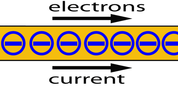 πώς λειτουργεί ο ηλεκτρισμός - το ηλεκτρικό ρεύμα 01