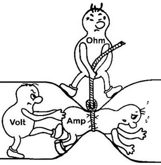πώς λειτουργεί ο ηλεκτρισμός - το ηλεκτρικό ρεύμα 06