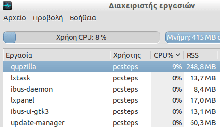 ο πιο ελαφρύς browser για windows και linux 19