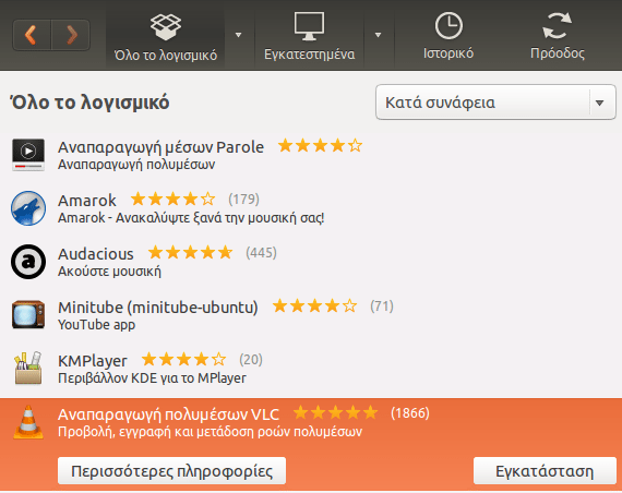 χρειάζεται antivirus στο linux ή όχι και γιατί 4a