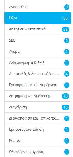 Ρυθμίσεις PrestaShop - Στήνοντας το νέο e-shop 53