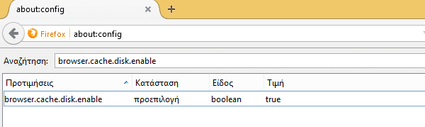 γρηγορότερος firefox 12