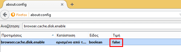 γρηγορότερος firefox 13