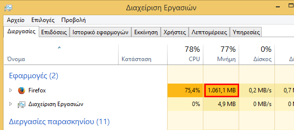 γρηγορότερος firefox 20