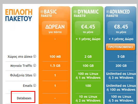 δημιουργία e-shop με εγκατάσταση prestashop 00