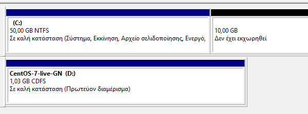 εγκατάσταση centos - το λειτουργικό των web server 07