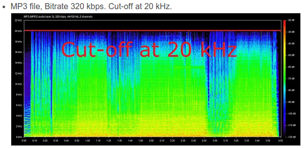 Αντιγραφή CD στον Υπολογιστή windows 7 windows 8 μετατροπή σε Mp3 - FLAC - CD audio 11