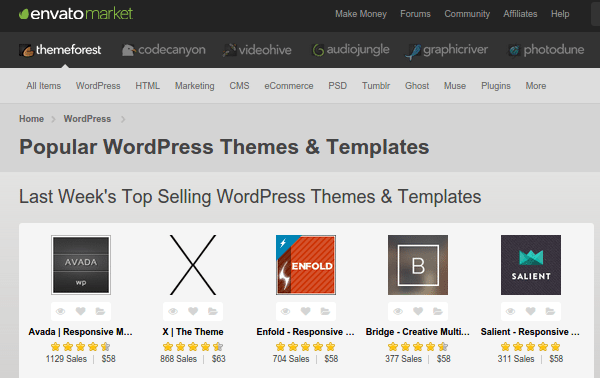 Θέματα WordPress - Επιλογή και Εγκατάσταση Themes 18