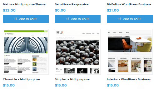 Θέματα WordPress - Επιλογή και Εγκατάσταση Themes 27