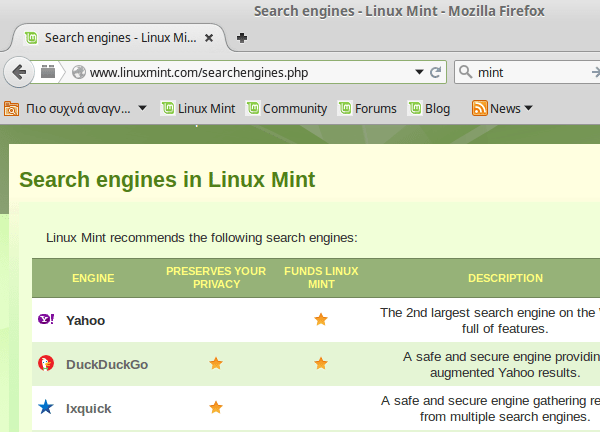 Ρυθμίσεις Linux Mint μετά την Εγκατάσταση 48