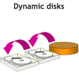 Δυναμικός Δίσκος - Μετατροπή  δυναμικού δίσκου σε βασικό με ασφάλεια 17