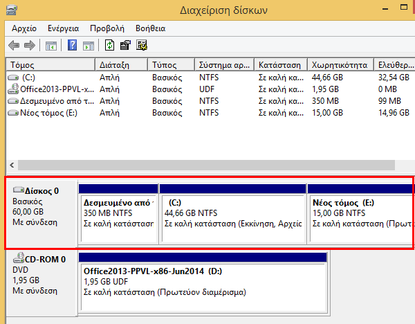 Ασφαλή Δεδομένα, Έξω από τα Δόντια 04b