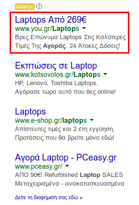 Διαφήμιση στη Google με το AdWords για Αρχάριους 16