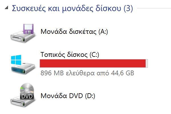 γεμίζει ο δίσκος ανεξέλεγκτα - Οι πιθανοί ένοχοι