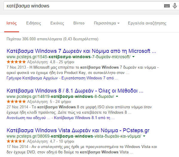 καλύτερο SEO με το Yoast WordPress SEO 04