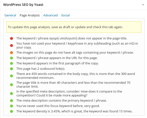 καλύτερο SEO με το Yoast WordPress SEO 16