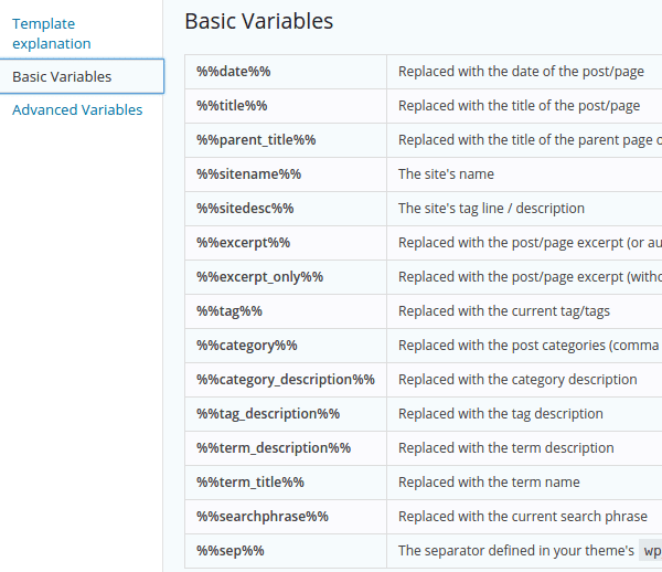 καλύτερο SEO με το Yoast WordPress SEO 33