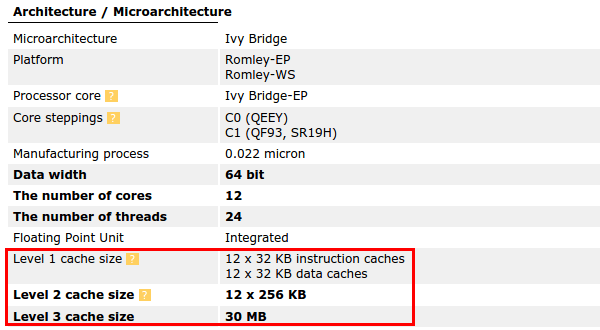 τι είναι η μνήμη cache στον επεξεργαστή και πώς επηρεάζει τις επιδόσεις 10