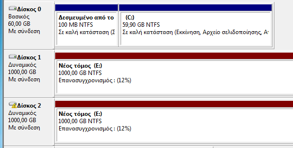 Software RAID 1 στα Windows 7 για Αυξημένη Ασφάλεια Δεδομένων 19