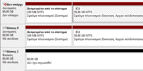 Software RAID 1 στα Windows 7 για Αυξημένη Ασφάλεια Δεδομένων 26