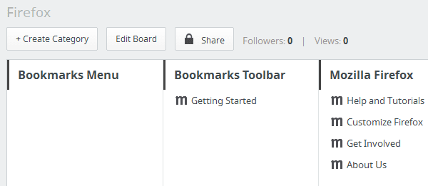 Οργάνωση Σελιδοδεικτών - Bookmarks σε Chrome και Firefox 17