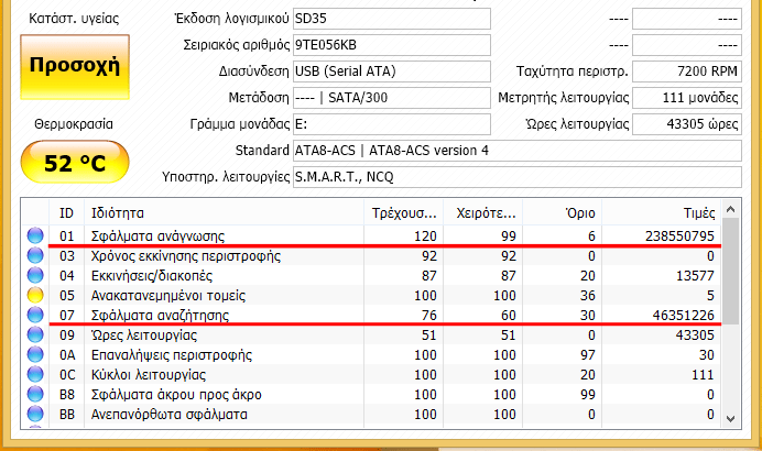 Πρόβλεψη Αποτυχίας Δίσκου Εγκαίρως με το CrystalDiskInfo 03