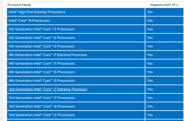 πώς φτιάχνω Εικονική Μηχανή Windows σε Linux και σε Windows 02