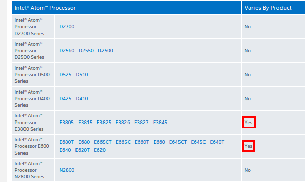 πώς φτιάχνω Εικονική Μηχανή Windows σε Linux και σε Windows 03