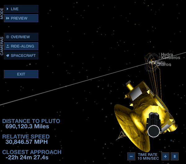 Εξερεύνηση του Διαστήματος με το NASA's Eyes 06