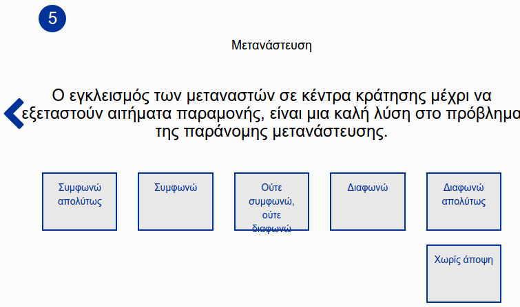 Βρείτε ποιο Πολιτικό Κόμμα σας Εκφράζει Καλύτερα 05