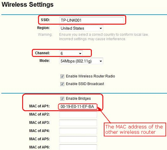 Καλύτερο Σήμα WiFi Σε Κάθε Δωμάτιο του Σπιτιού 14a