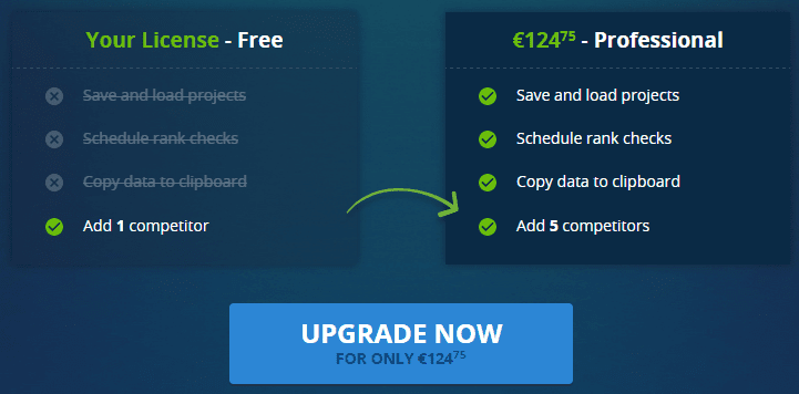 Πόσο Ψηλά στο Google είναι η Σελίδα Μου το Site μου SEO 11