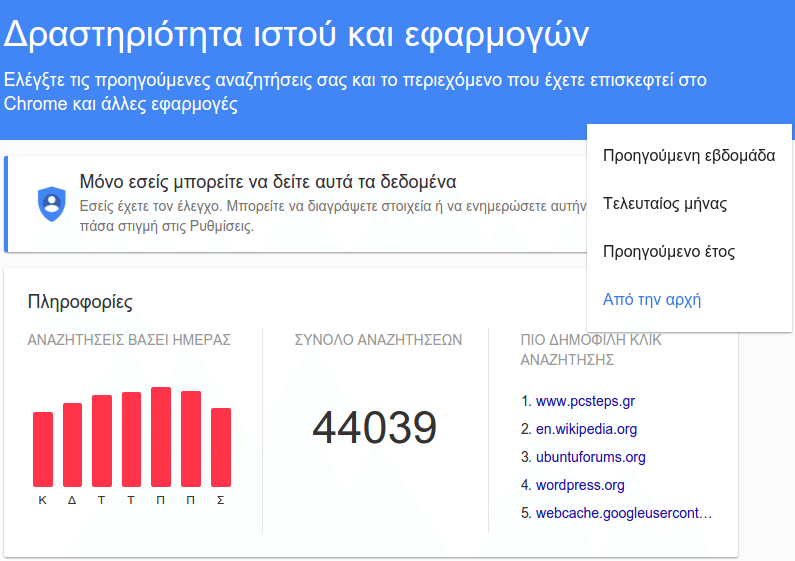 Ιστορικό Αναζήτησης Google - Πώς να το Διαγράψουμε 02